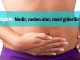 Ödem Nedir?