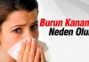 Burun Kanaması Nedir?